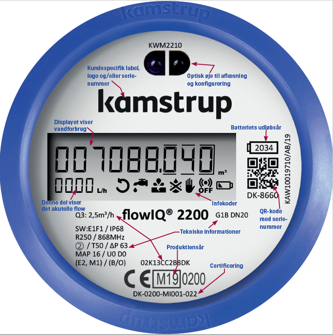 KamVandm2200
